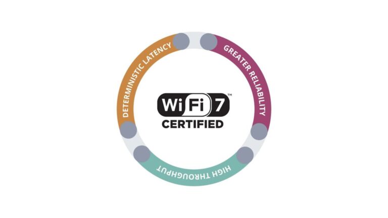 Wi-Fi CERTIFIED 7 - nadchodzi nowy standard